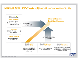 中堅・中小企業のグローバル化を支援したい - SAPのSMEソリューション