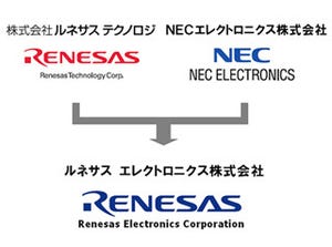 ルネサス エレクトロニクスの組織体制と人事が決定