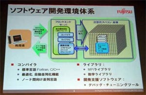 明らかになった次世代スパコンの技術的内容 - ソフトウェア編