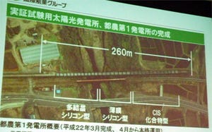 国際航業HD、発電規模50kWの実証実験向け複合太陽光発電施設を宮崎県に設置