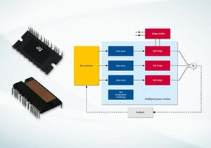 STMicro、生活家電向けモータ制御用パワーモジュールを発表