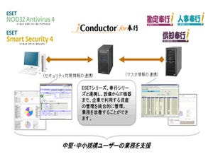 キヤノンITSと富士通ソフト、中小企業向けセキュリティ対策・資産管理で提携