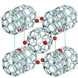 JASRIら、フラーレンの結晶構造の違いで異なる超伝導状態を示すことを発見