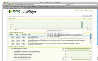 概説 Springプロダクト(9) - tc ServerでWebアプリをモニタリング