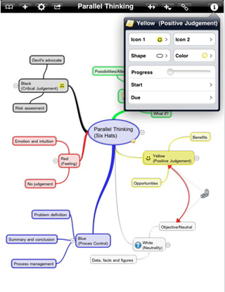 iPadで快適にマインドマップ作成が行えるアプリ「iThoughtsHD」