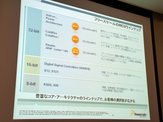 Freescale、ARM Cortex-M4を採用した新マイコンファミリ「Kinetis」を発表