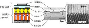 パナソニック、強誘電体を用いた新構造のメモリスタを開発