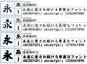 ダイナコム、3,676書体を収録した10周年記念パッケージを7月23日に発売