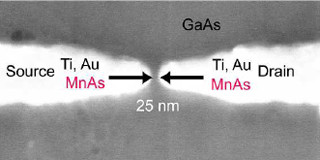 東大、金属ナノ微粒子で10μsのスピン緩和時間の観測に成功