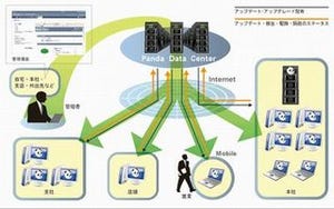 PS Japan、エンドポイント向けクラウドセキュリティサービスの新版発表