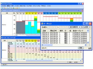 富士通、"平準化"と突発受注対応両立を実現する製造業向け生産計画ソフト