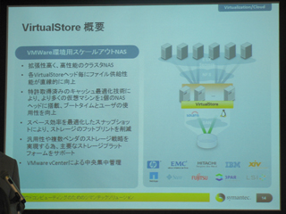 シマンテック、仮想環境の高可用性実現とストレージ管理でVMwareと協業