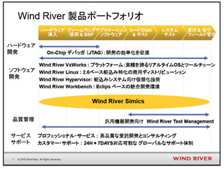 Wind River、組み込みソフト開発向けシミュレーション開発環境の概要を公開