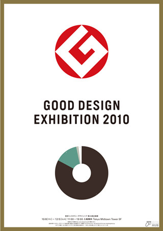 グッドデザイン賞受賞対象を紹介「GOOD DESIGN EXHIBITION 2010」