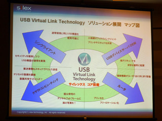 サイレックス、新たな収益源の確保に向けクラウド向けビジネスの強化を発表