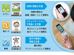 富士通、障がいを持つ子どもの教育を支援する携帯アプリを無償提供開始