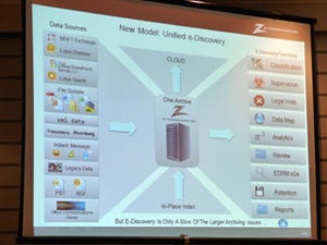 ZL、日本市場におけるeディスカバリー事業の拡大に向けた強化策を発表