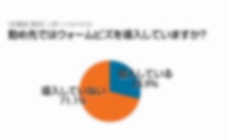 ウォームビズ導入の職場は寒い!? アイシェアがウォームビズに関する調査