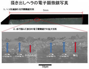 「はやぶさ」カプセルから発見された微粒子1,500個がイトカワ由来と判明!