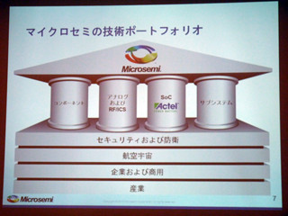 Microsemi、65nmプロセスを採用した組込フラッシュプラットフォームを発表