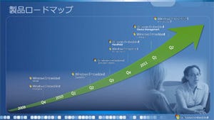 Windows 7の利便性を組み込みにも - マイクロソフトが目指す組込機器の未来