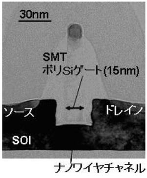 IEDM 2010 - 東芝、立体構造トランジスタの高性能化技術を開発