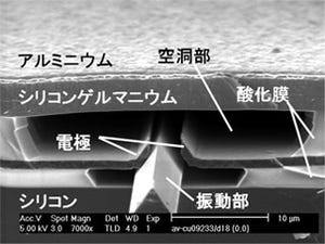 IEDM 2010 - パナソニック、業界最高級のQ値を実現するMEMS共振器を開発