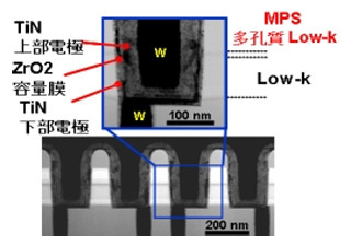 IEDM 2010 - ルネサス、CMOSロジックと高親和性の混載DRAMの基本構造を開発