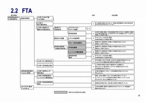 金星探査機「あかつき」は推進系の異常か - 原因が徐々に明らかに