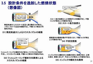 金星探査機「あかつき」の失敗原因は「逆止弁の閉塞」 - JAXAが特定