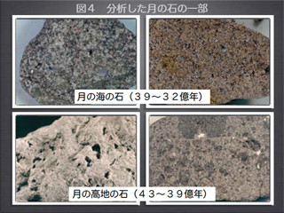 北大、月内部に普遍的に含まれる水分の起源を解明