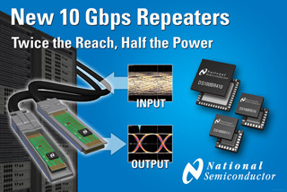 NS、シグナル・コンディショニング性能を向上させた10Gbpsリピータを発表