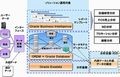 NTTデータとオラクルら、小売業向けDWH/BIソリューションを提供