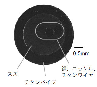 理研ら、素材内部の元素分布を3次元解析するシステムを開発