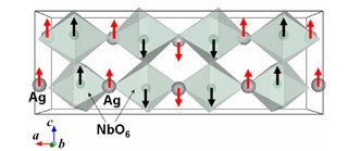 東工大ら、強誘電体ニオブ酸銀の結晶構造を解明することに成功