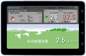 日立、省エネ支援サービス事業「ECO・POM・PA」を今夏より開始