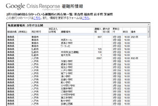 Google、避難所情報ページを開設 - 最新情報の提供も呼び掛け