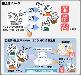 日本デジタルオフィスとMS、被災時緊急連絡用アプリ「J! ResQ」リリース