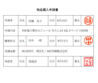 アンテナハウス、PDF電子署名モジュールの最新版 V1.3の出荷開始