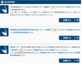 経産省が節電量がわかるWebページを開設 - 温水洗浄便座やTVの節電量は?