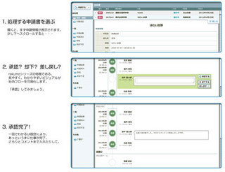 日本技芸、Google Apps向けワークフロー機能の提供開始