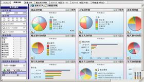 大塚商会・日立・アシスト、中小規模システム向けBIソリューションを提供