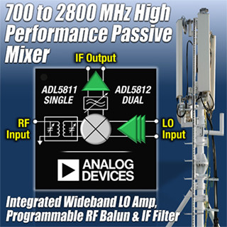 ADI、マルチバンド通信向けワイドバンド性能のミキサ2製品を発表