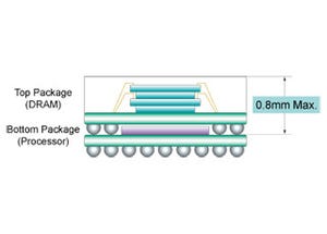 エルピーダ、高さ0.8mmを実現した4段積層Mobile DRAM製品の量産技術を確立