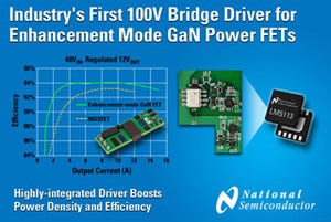 NS、エンハンスメント・モードGaNパワーFET向けゲート・ドライバ製品を発表