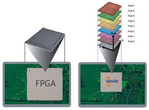 半導体ベンチャーのTabulaが日本事務所を開設 - 日本市場への進出を本格化