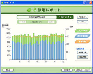 ユニアデックス、PCを強制的にスタンバイにする「e節電ツール」を無償配布