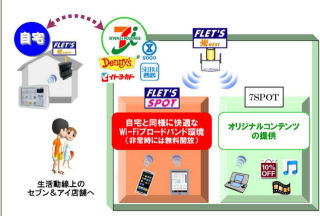 セブン&アイとNTT東が協業、セブン&アイ店舗にWi-Fi環境を構築