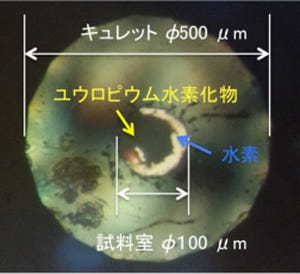 JASRIなど、SPring-8を用いて希土類金属水素化物の結晶構造の一般則を確立