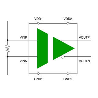 TI、グリーンアプリ向けアイソレーション・アンプとΔΣ型変調器を発表